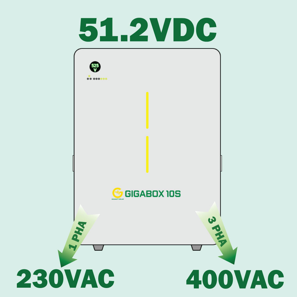 Công suất cao có thể được sử dụng với thiết bị như máy lạnh, bếp điện,..