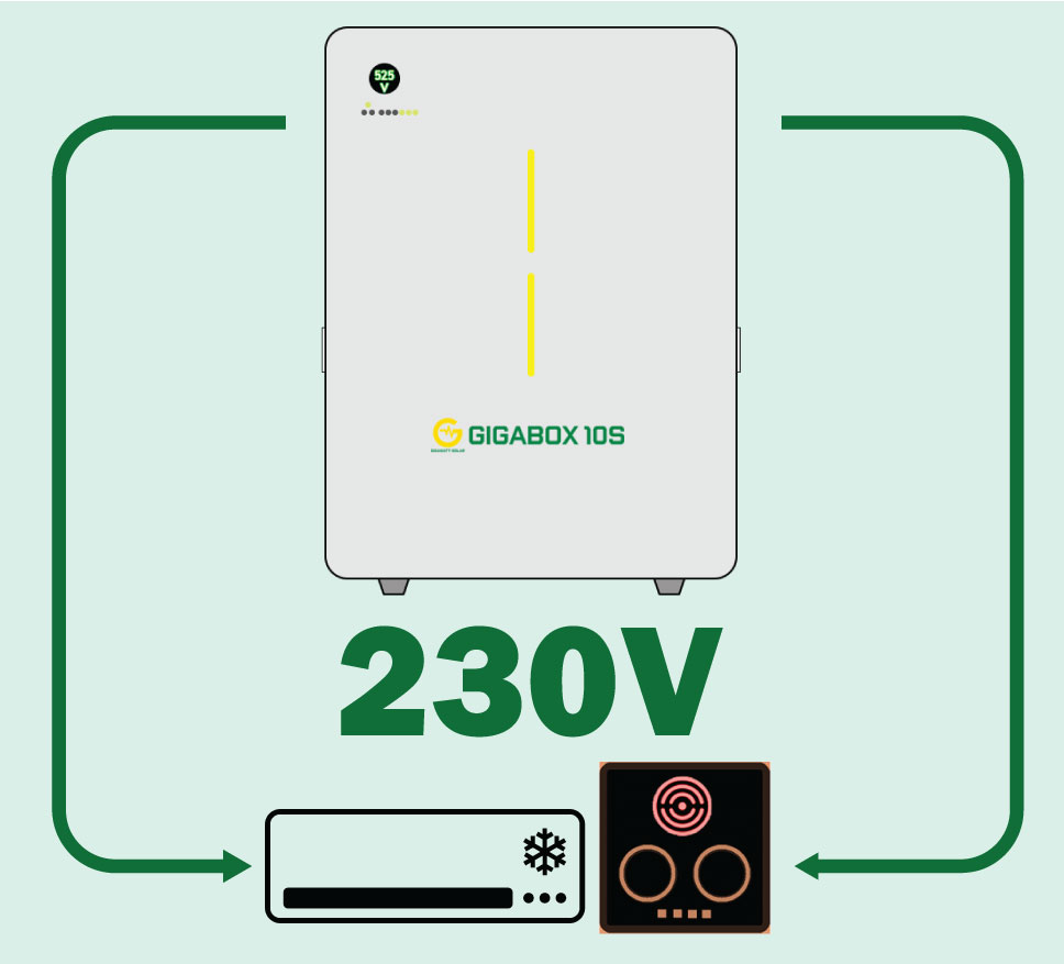 Sử dụng được phụ tải công suất cao Sử dụng được phụ tải công suất cao