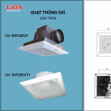 TỔNG QUAN QUẠT THÔNG GIÓ LIOA